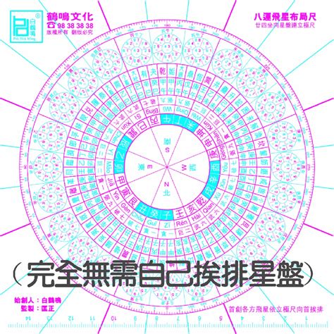 玄空飛星盤|玄空飛星的排法